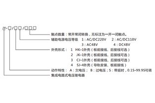 jy bs 4電壓繼電器工作原理及產(chǎn)品圖片 上海上繼科技